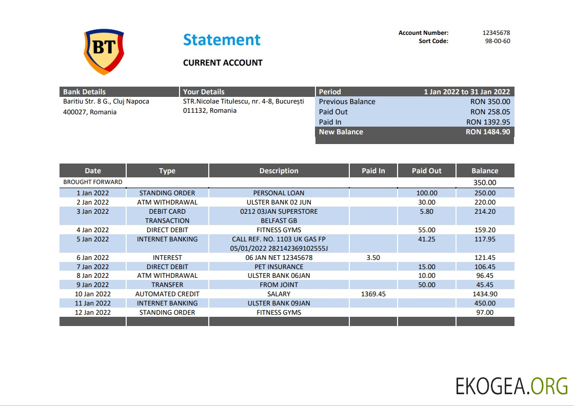 Relevé bancaire de la Roumanie Banca Transilvania